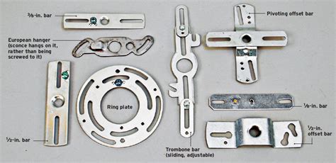 Fixture Mounting 